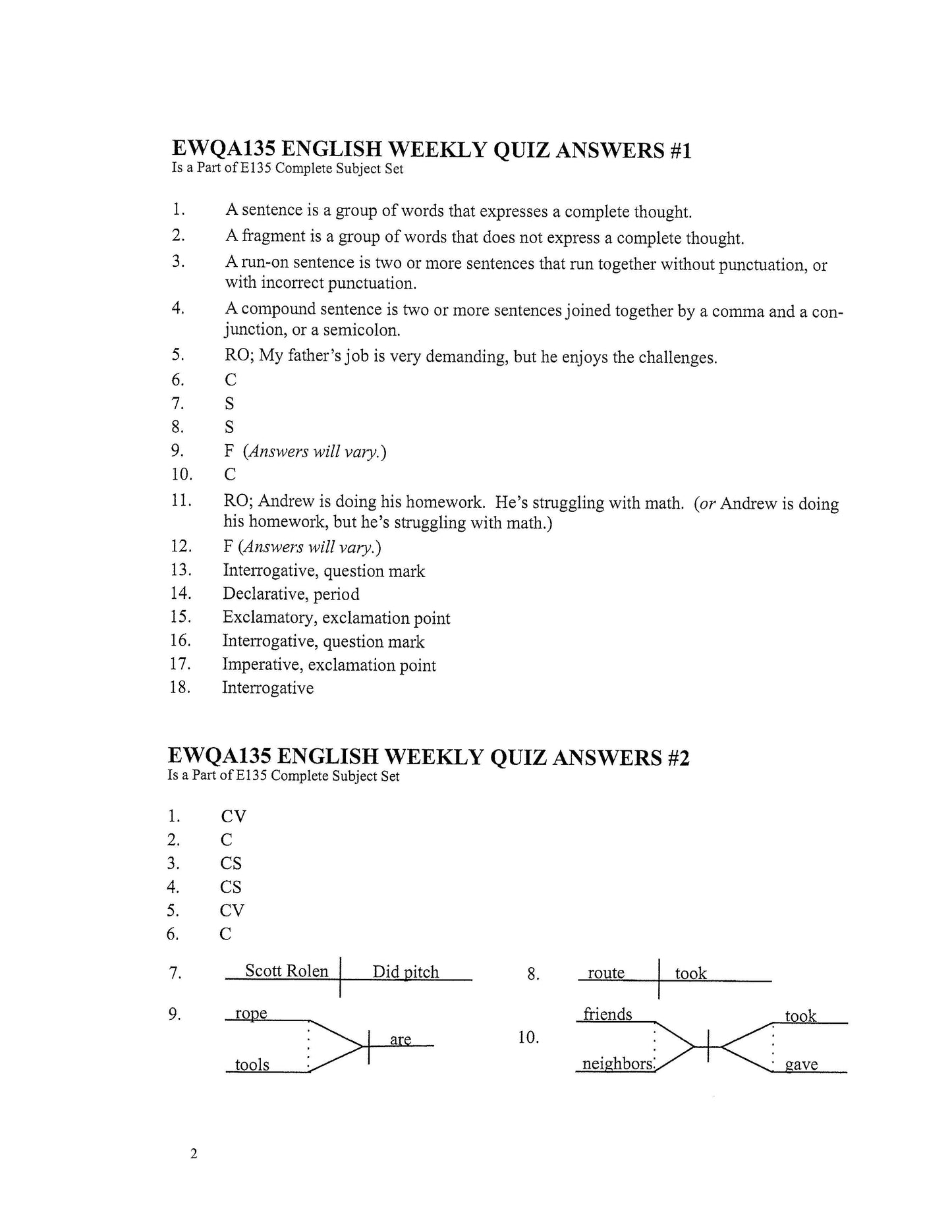 English Grade 07