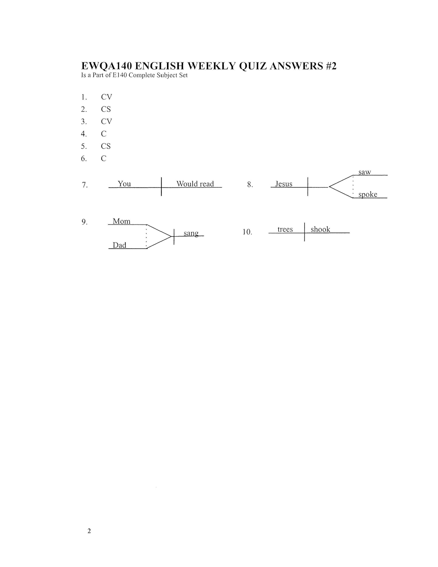 English Grade 08