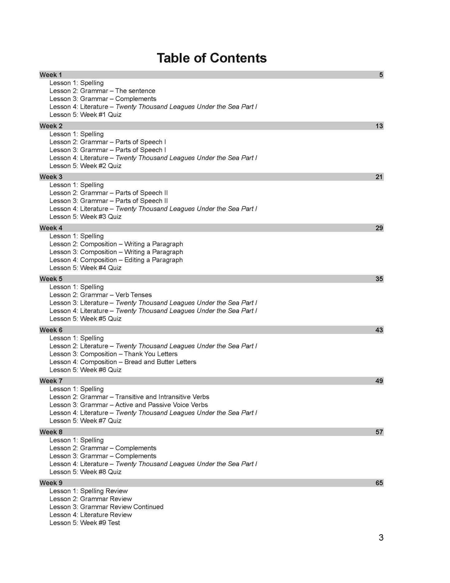 English Grade 09 - English Grammar and Composition I