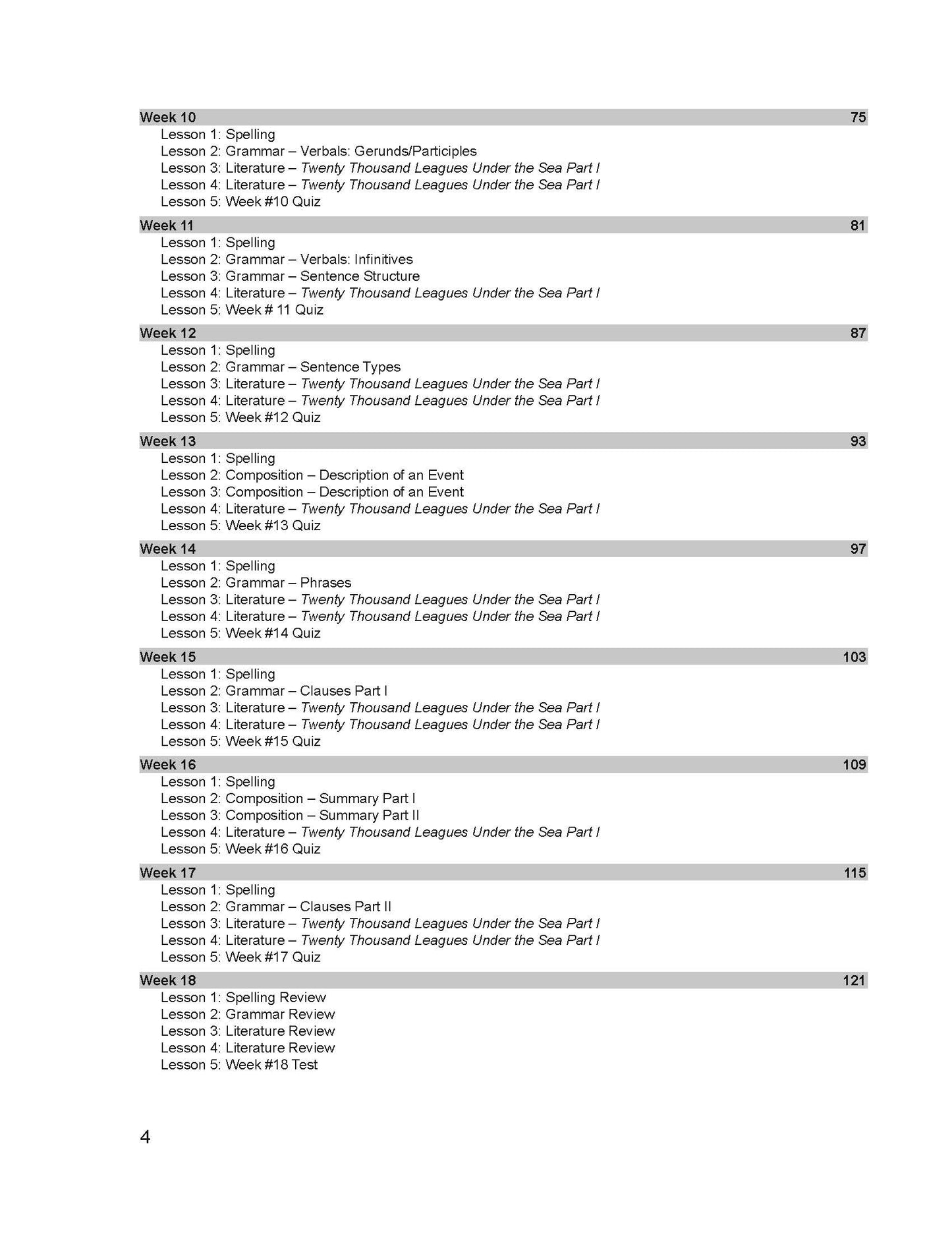 English Grade 09 - English Grammar and Composition I