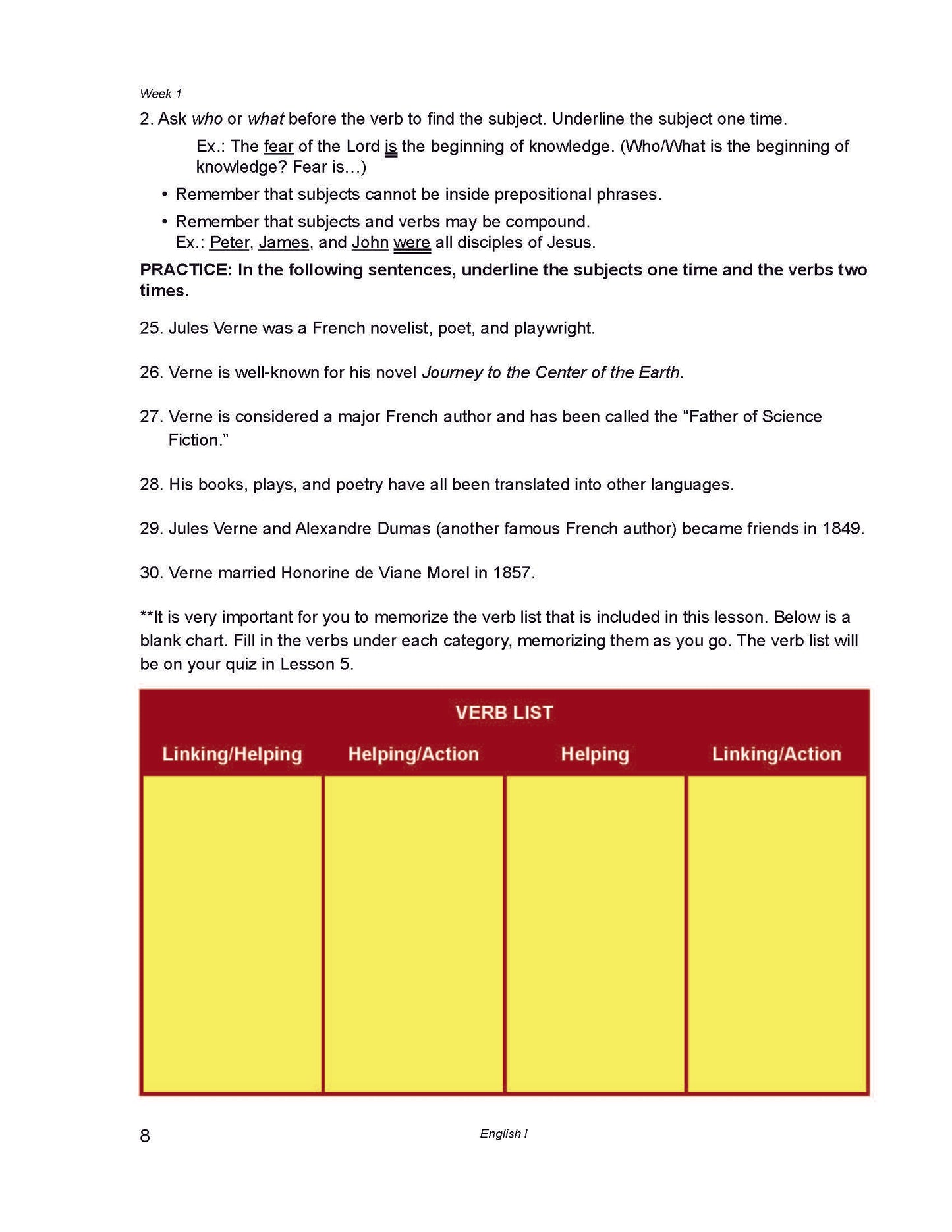 English Grade 09 - English Grammar and Composition I
