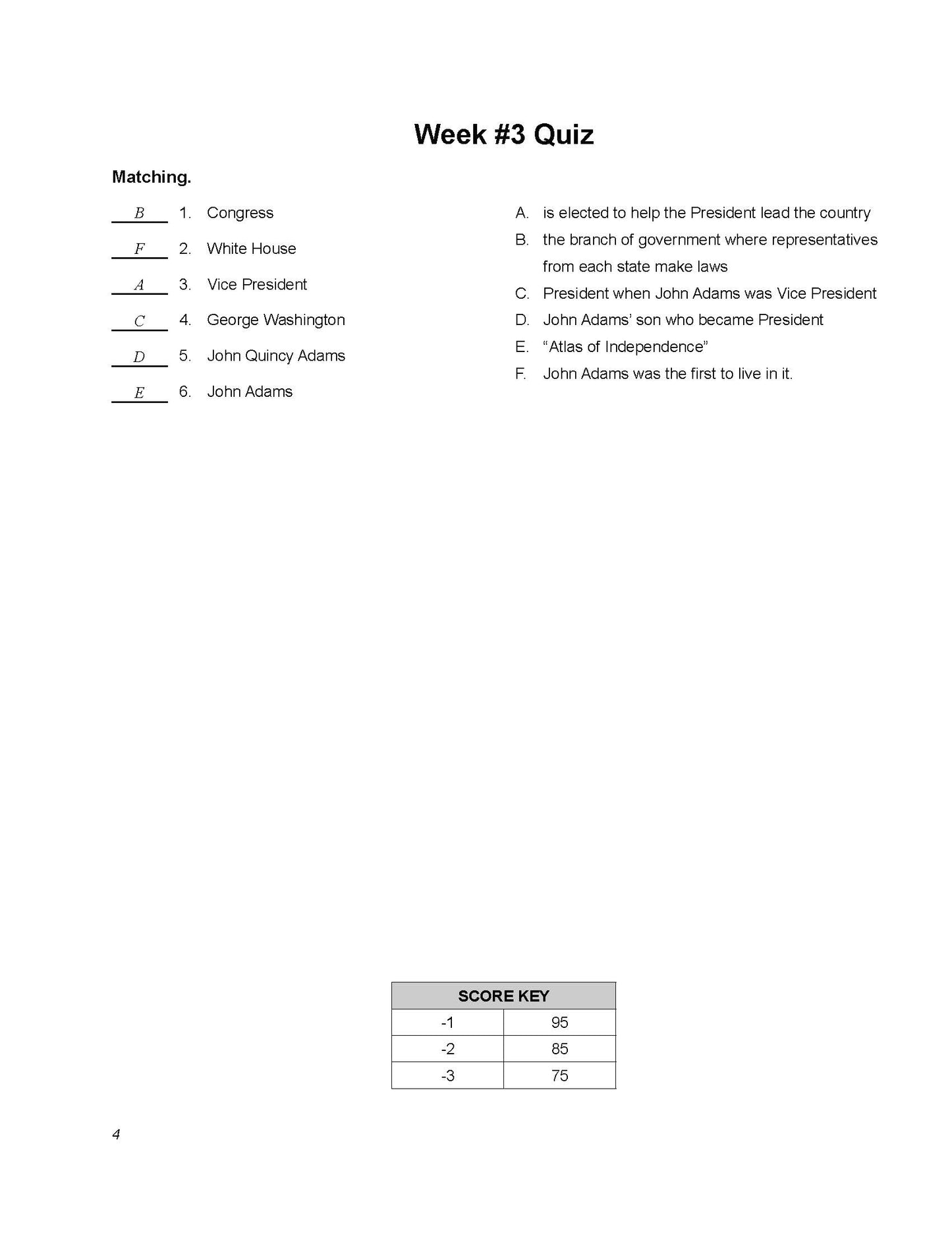 History Grade 02 - The U.S. Presidents