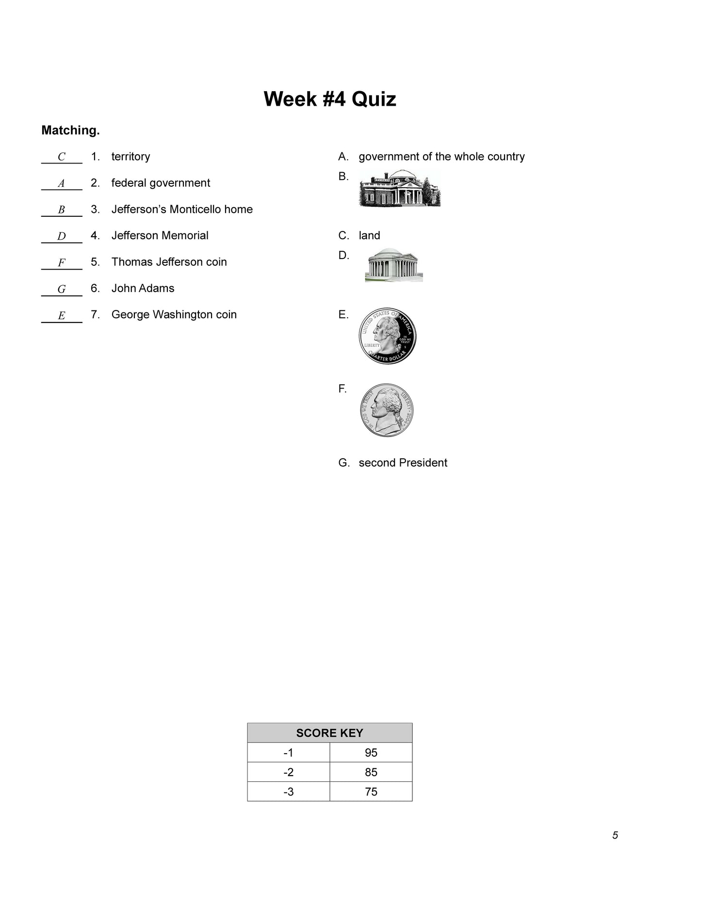 History Grade 02 - The U.S. Presidents