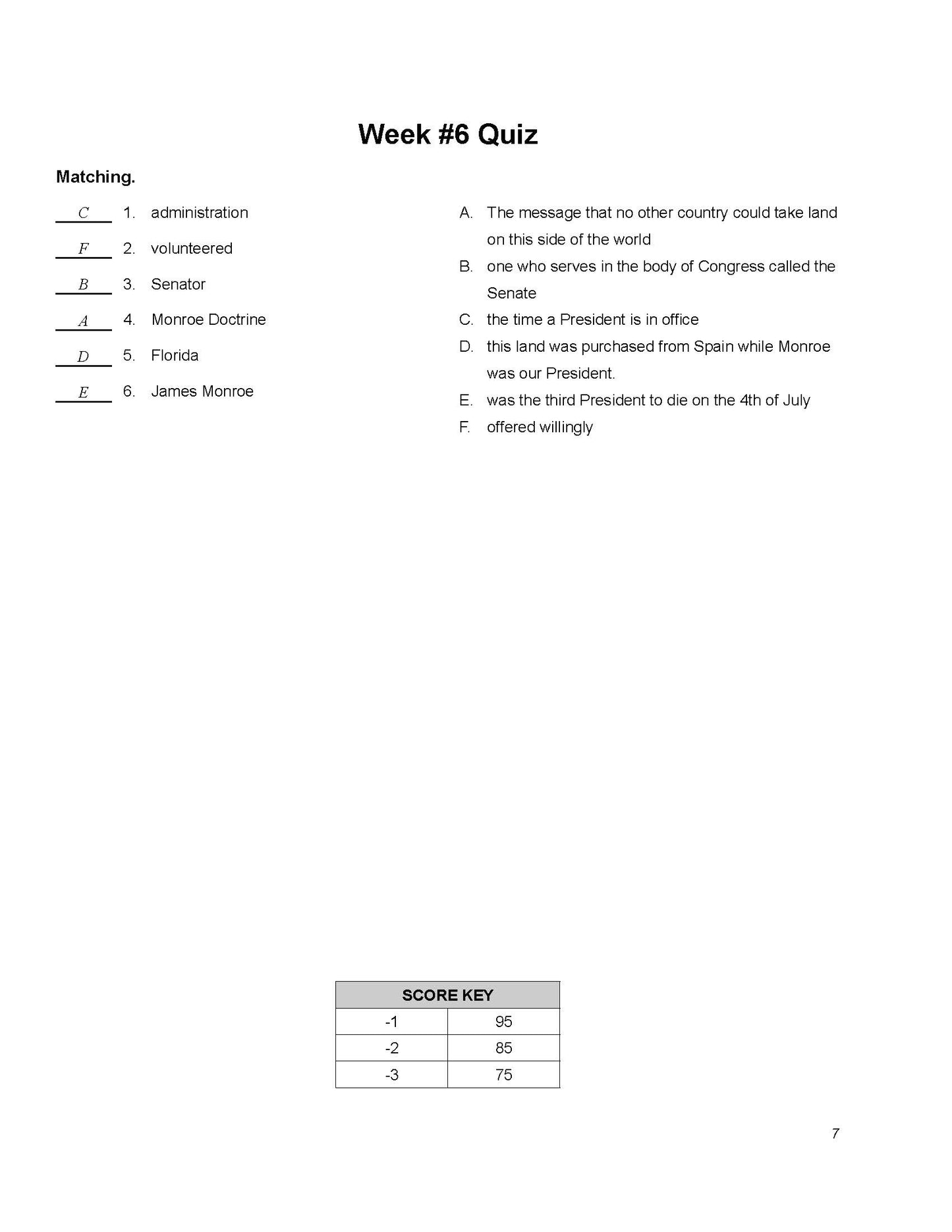 History Grade 02 - The U.S. Presidents