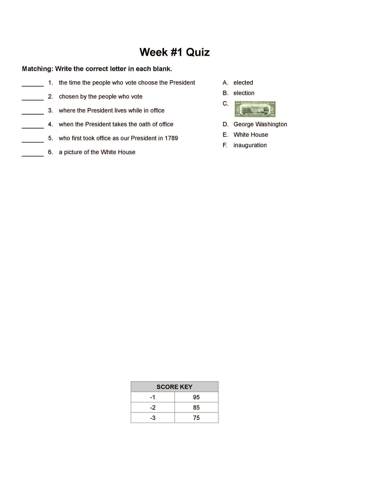 History Grade 02 - The U.S. Presidents