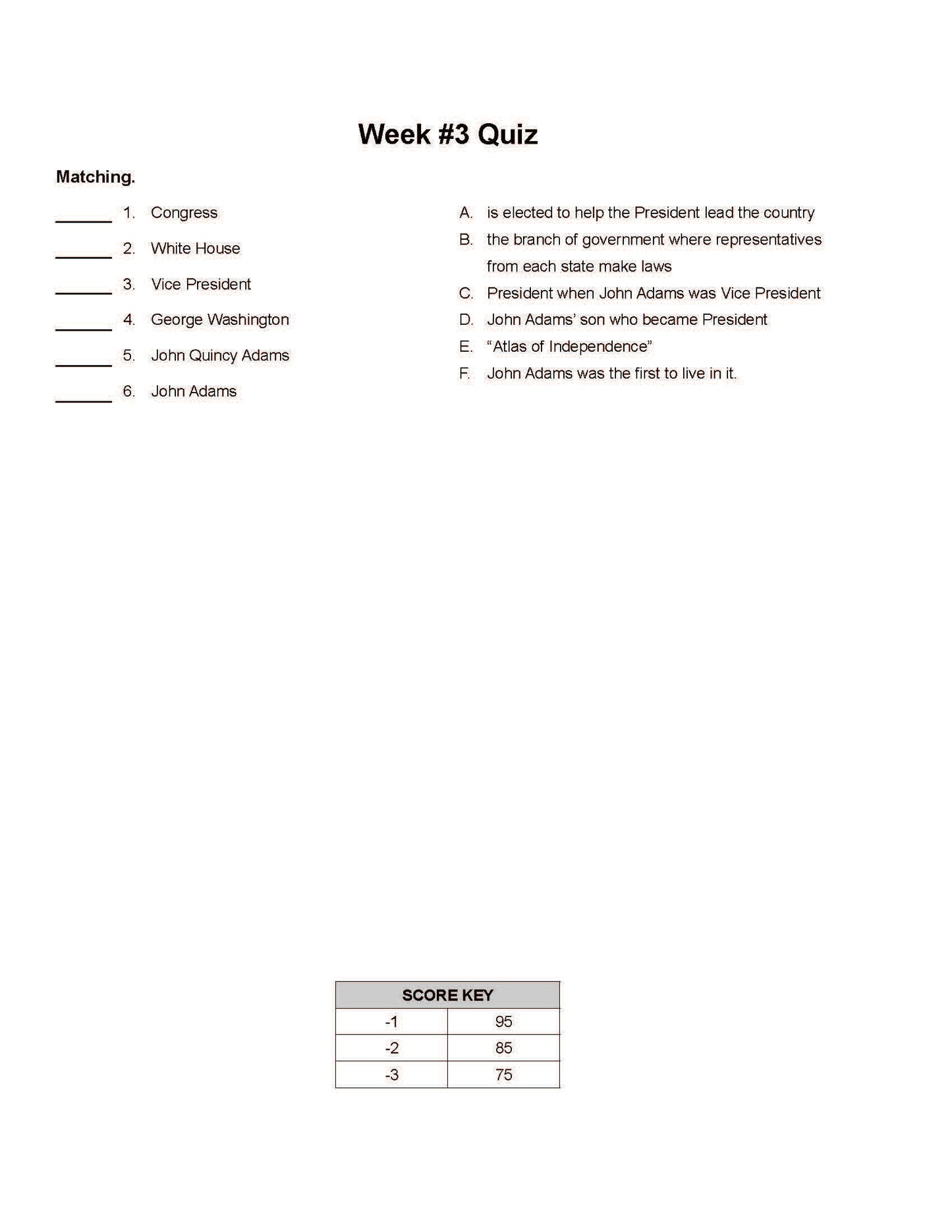 History Grade 02 - The U.S. Presidents
