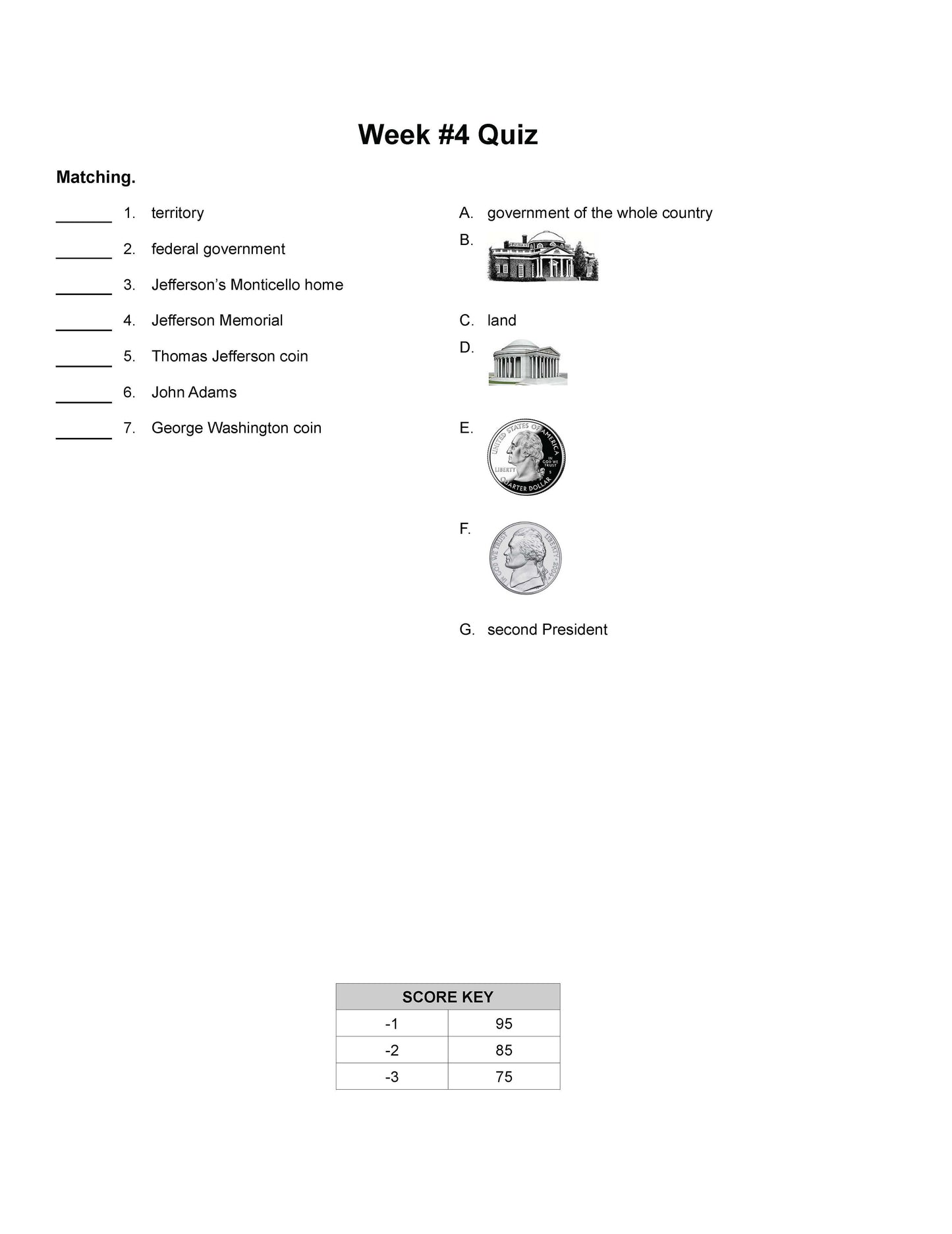 History Grade 02 - The U.S. Presidents