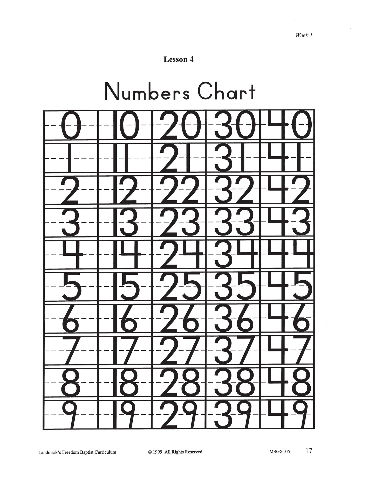 Math Grade 01