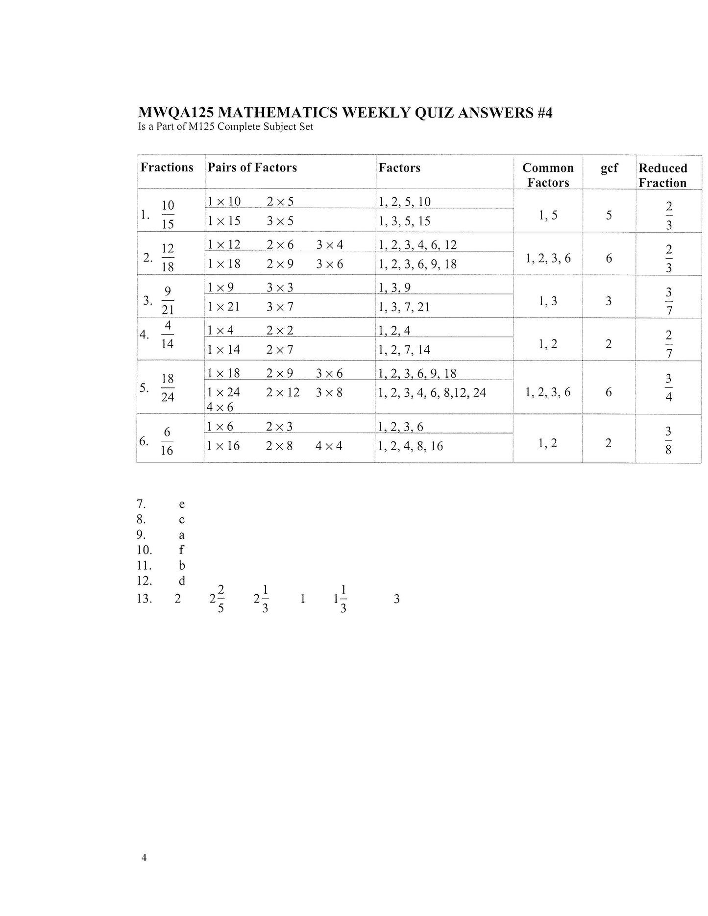Math Grade 05
