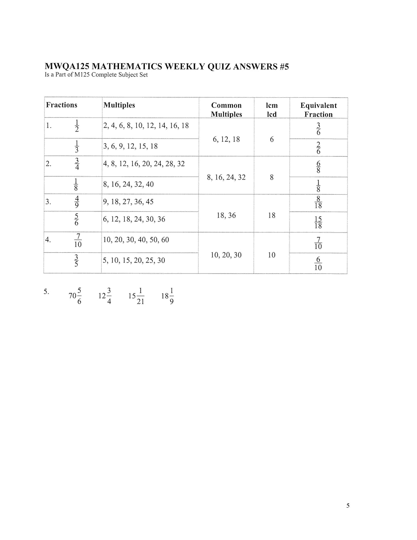 Math Grade 05