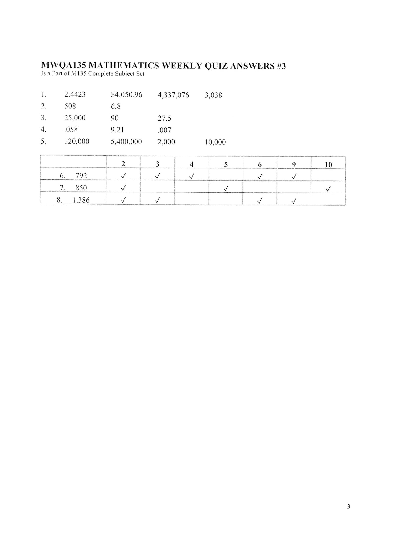Math Grade 07