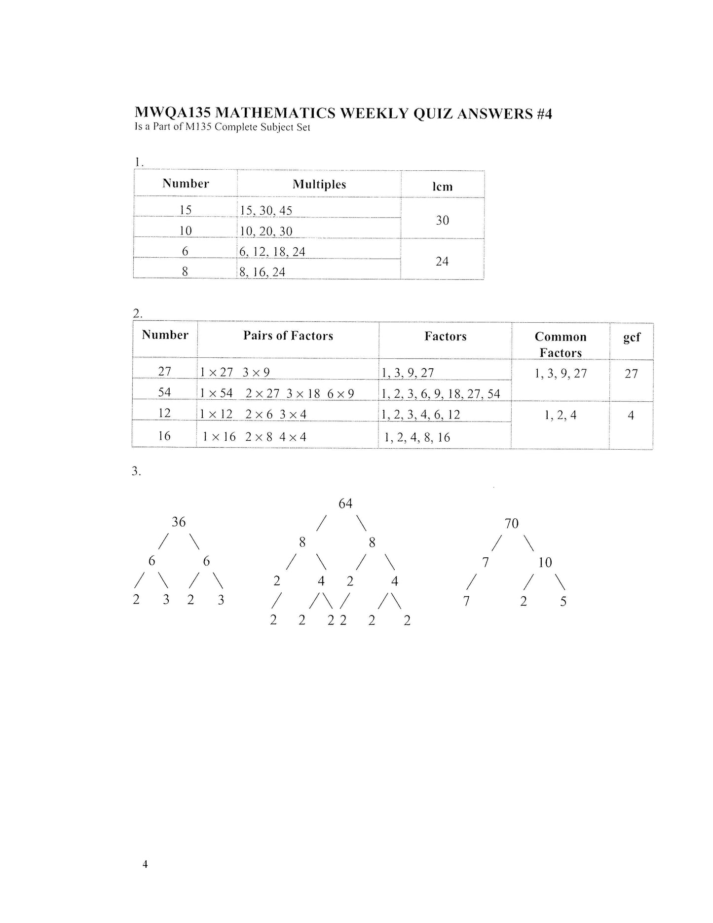 Math Grade 07