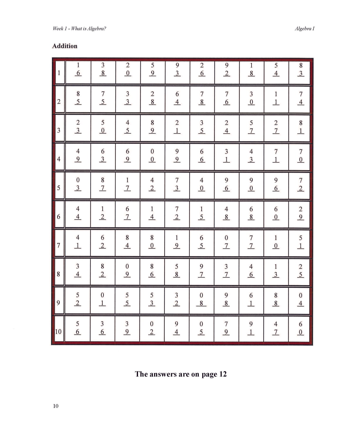 Math Grade 09 - Algebra I