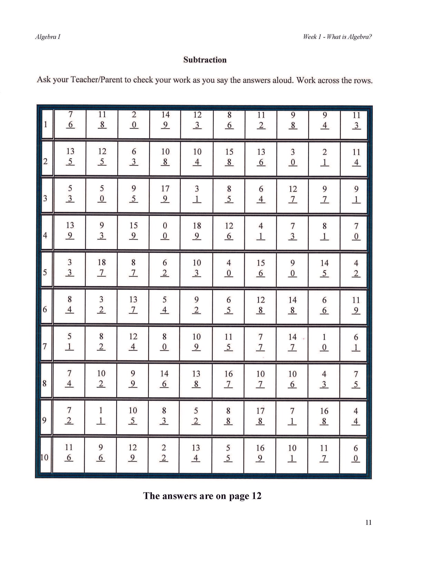 Math Grade 09 - Algebra I
