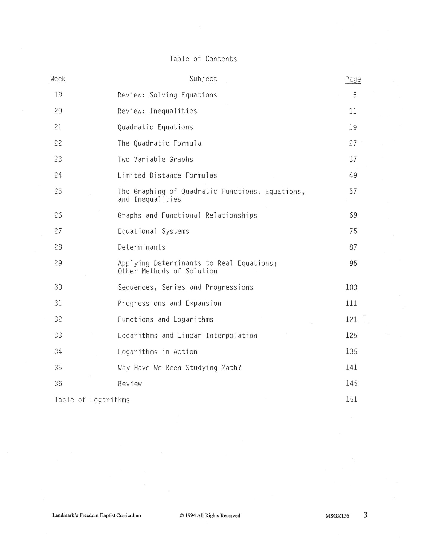 Math Grade 11 - Algebra II