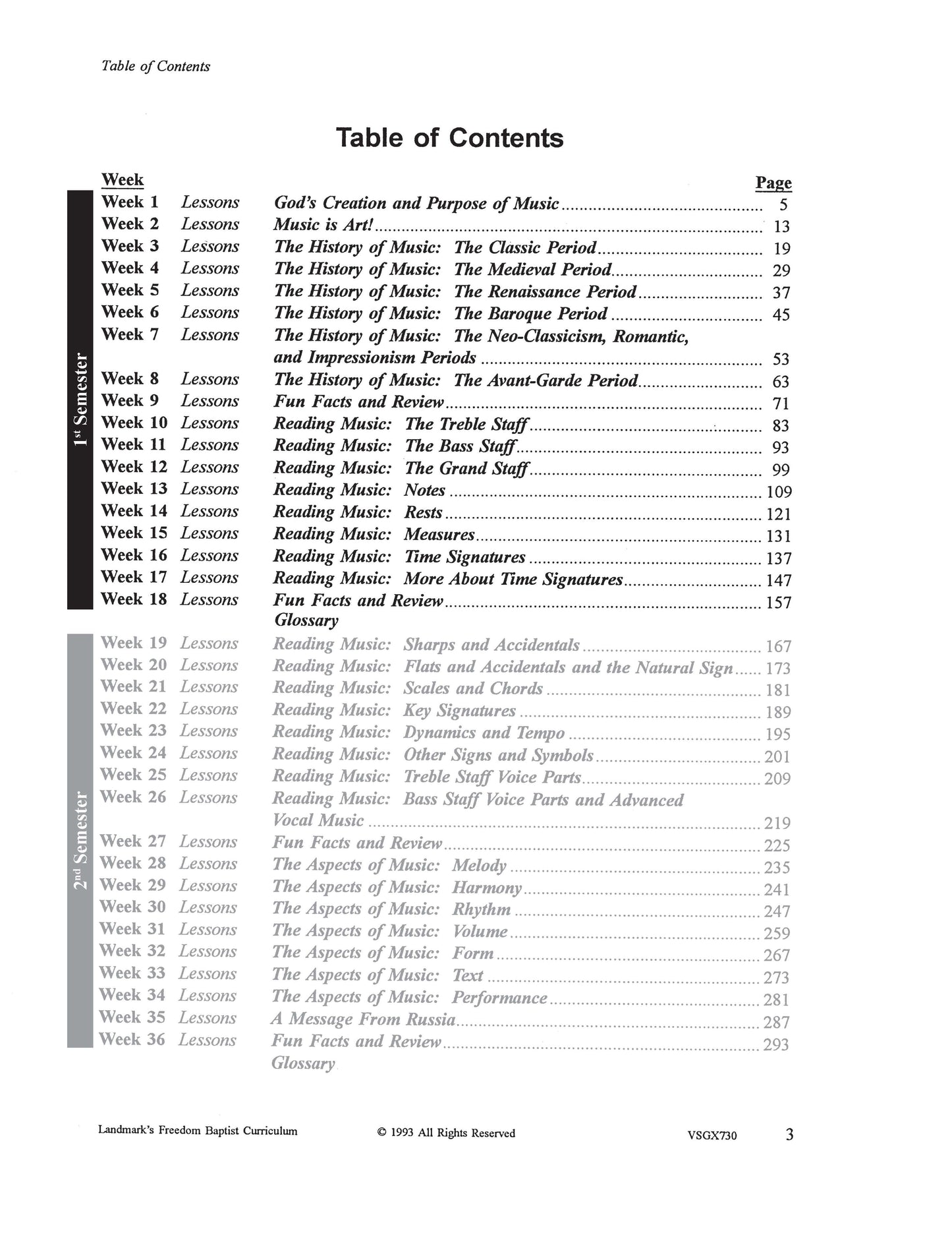 Principles of Music