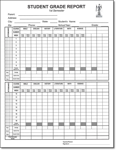 Student Grade Report – Landmark's Freedom Baptist Curriculum