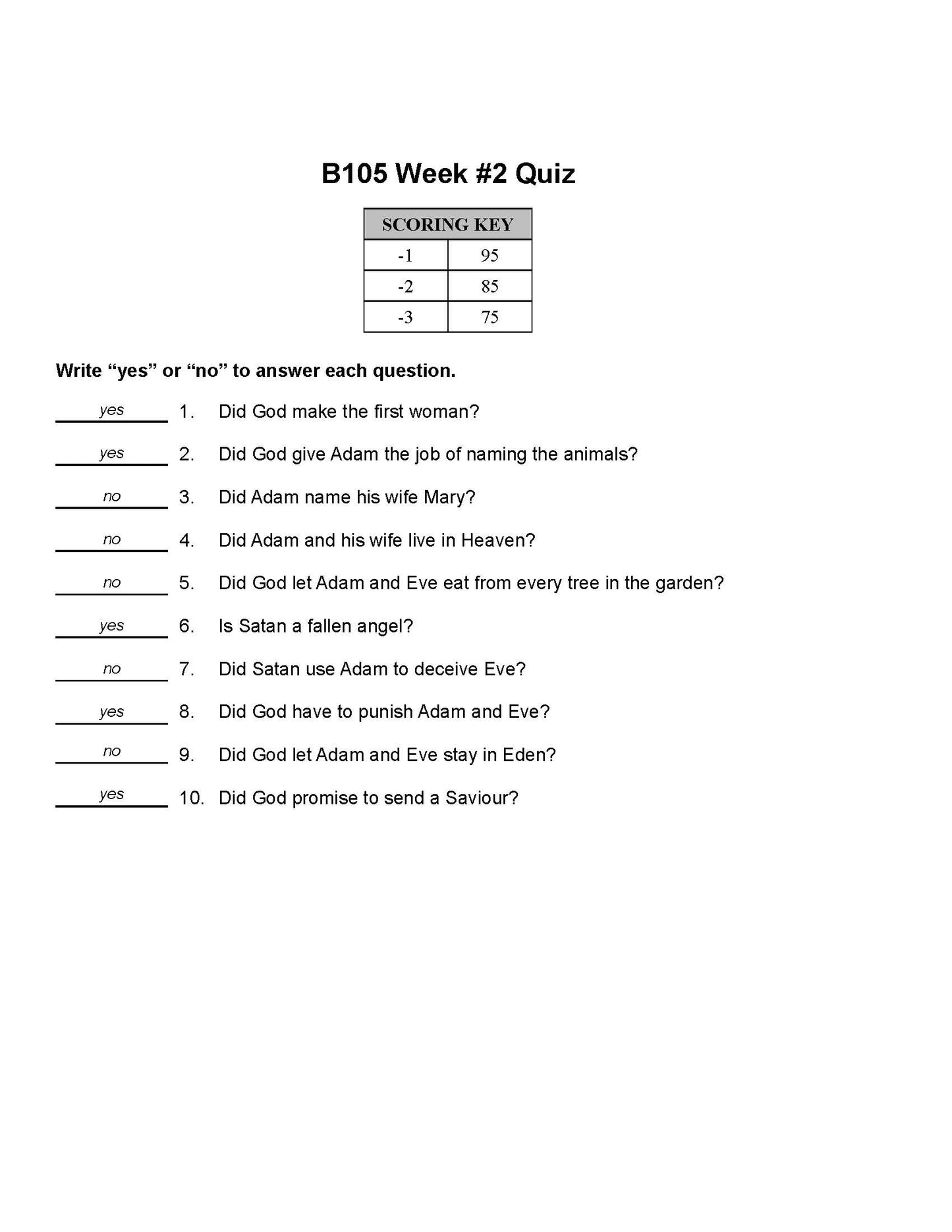 Bible Grade 01 - Old Testament Characters