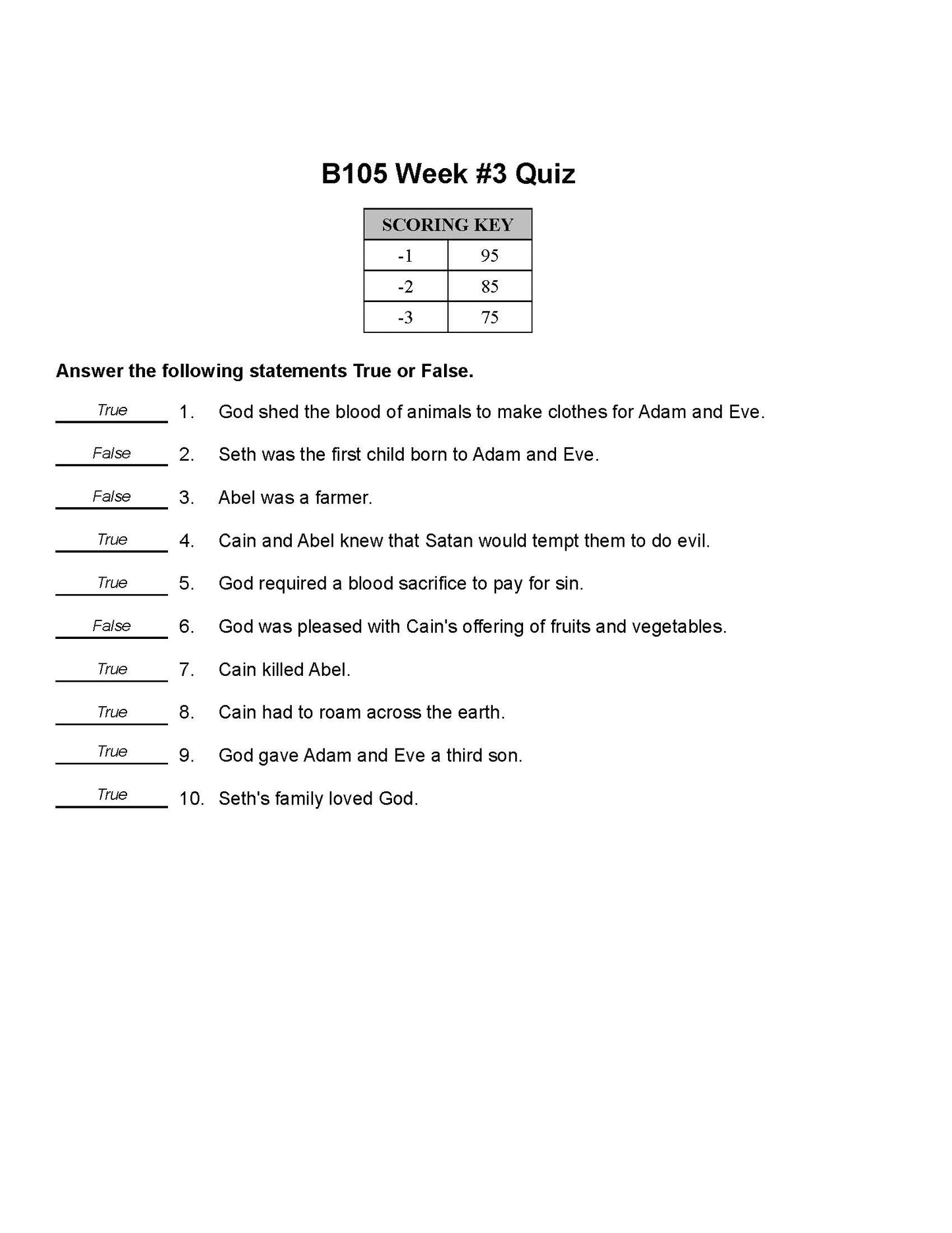 Bible Grade 01 - Old Testament Characters