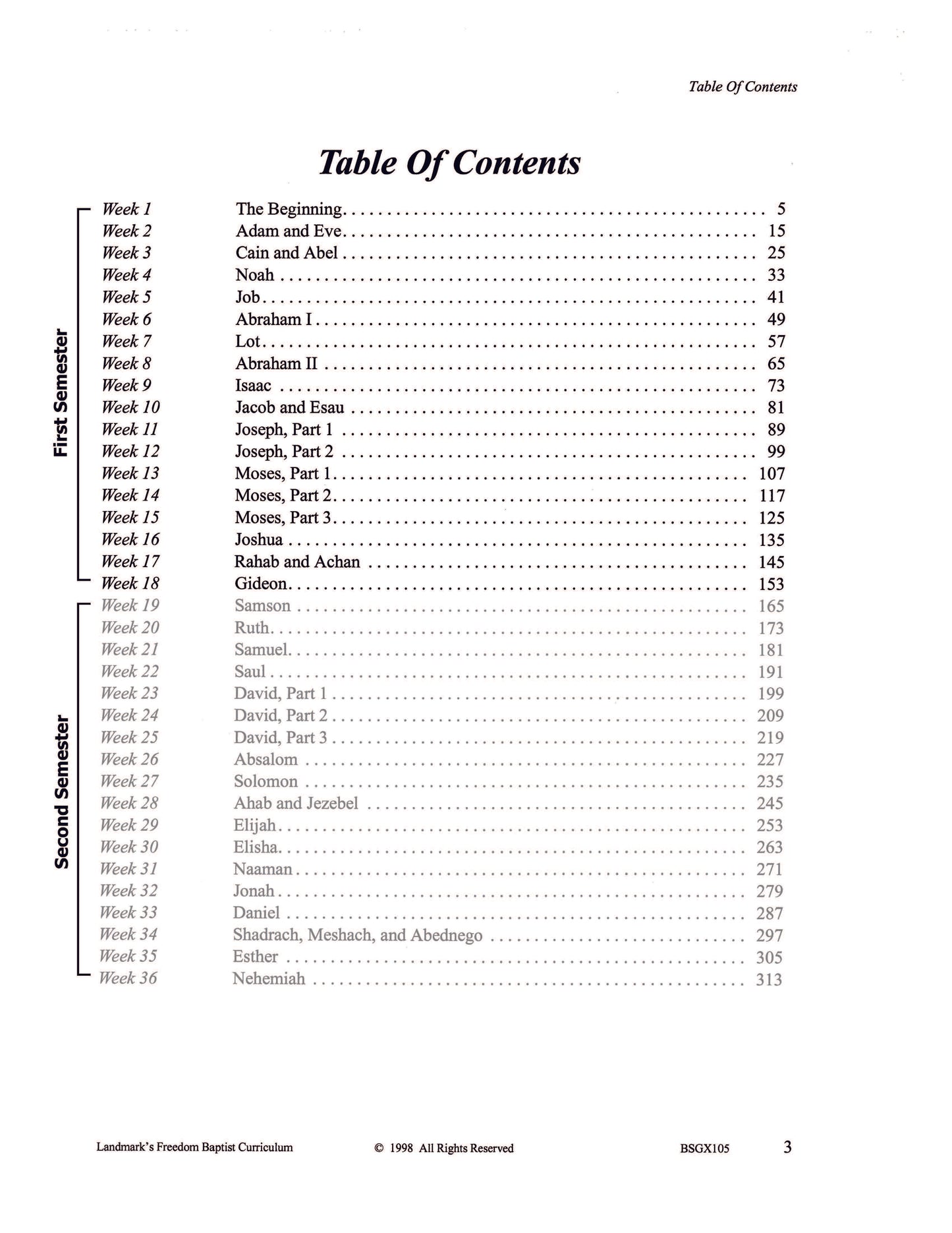 Bible Grade 01 - Old Testament Characters