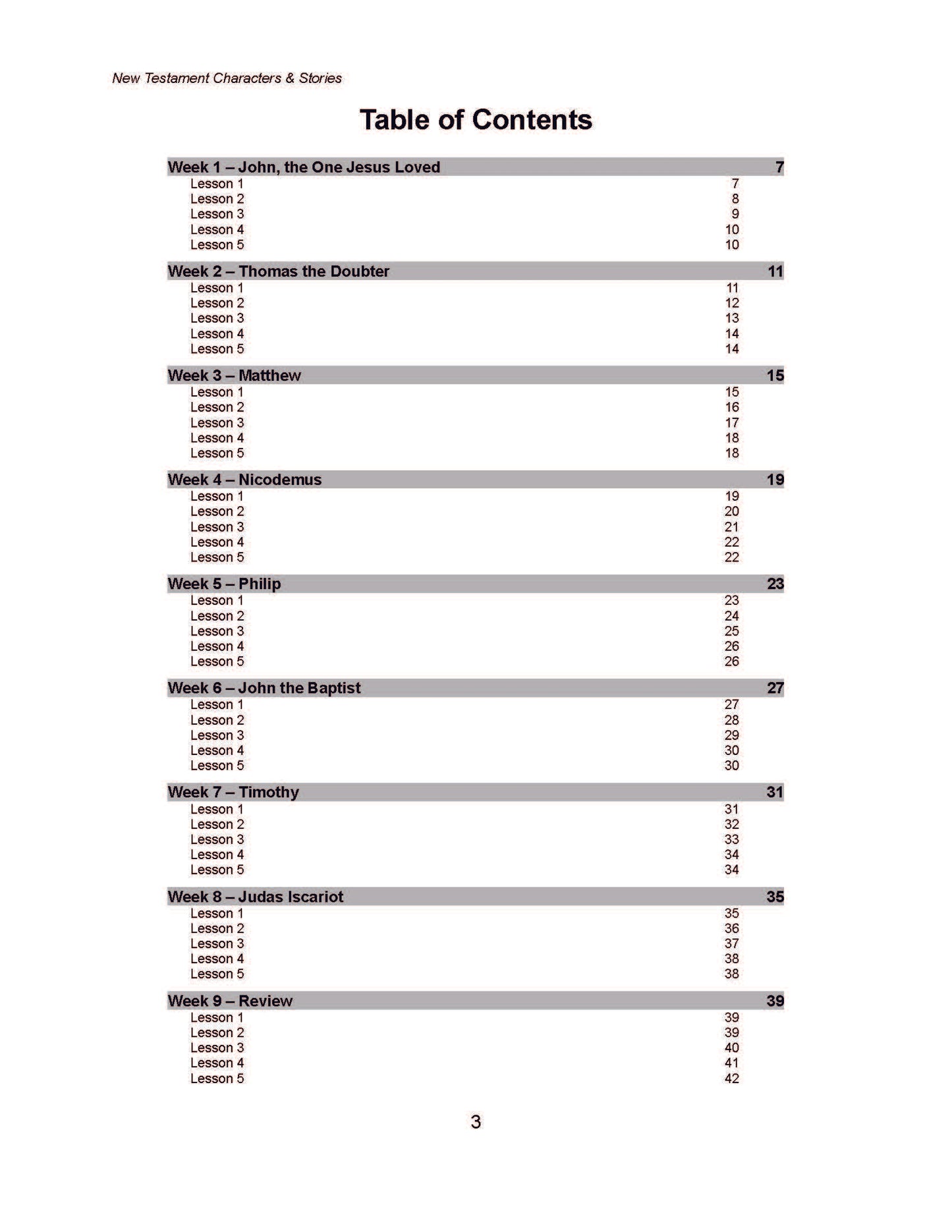Bible Grade 03 - New Testament Characters