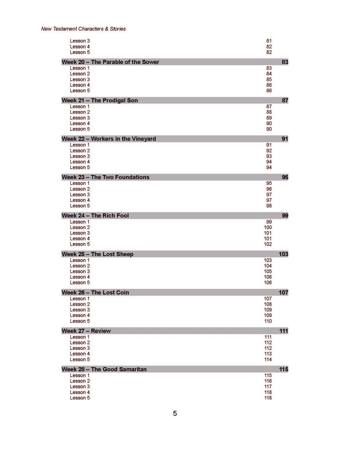 Bible Grade 03 - New Testament Characters