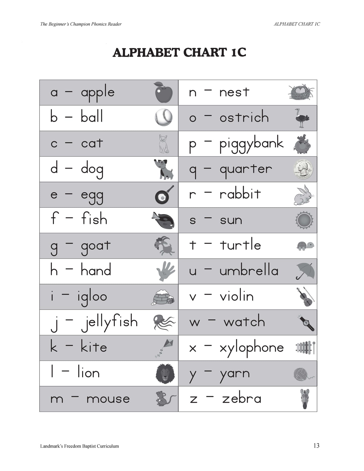 Beginner's Champion Phonics Reader