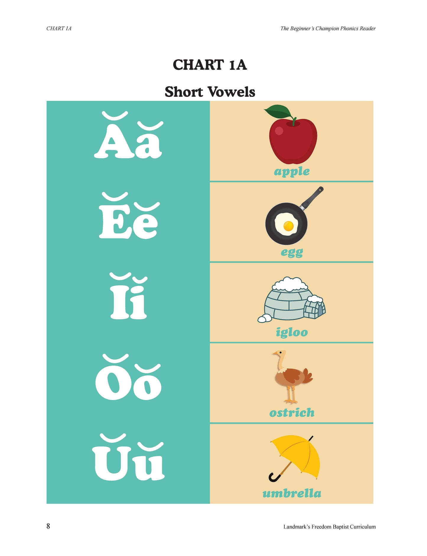 Beginner's Champion Phonics Reader