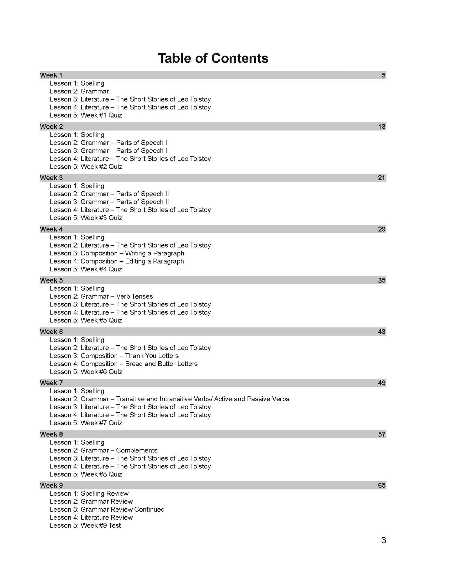 English Grade 10 - English Grammar and Composition II