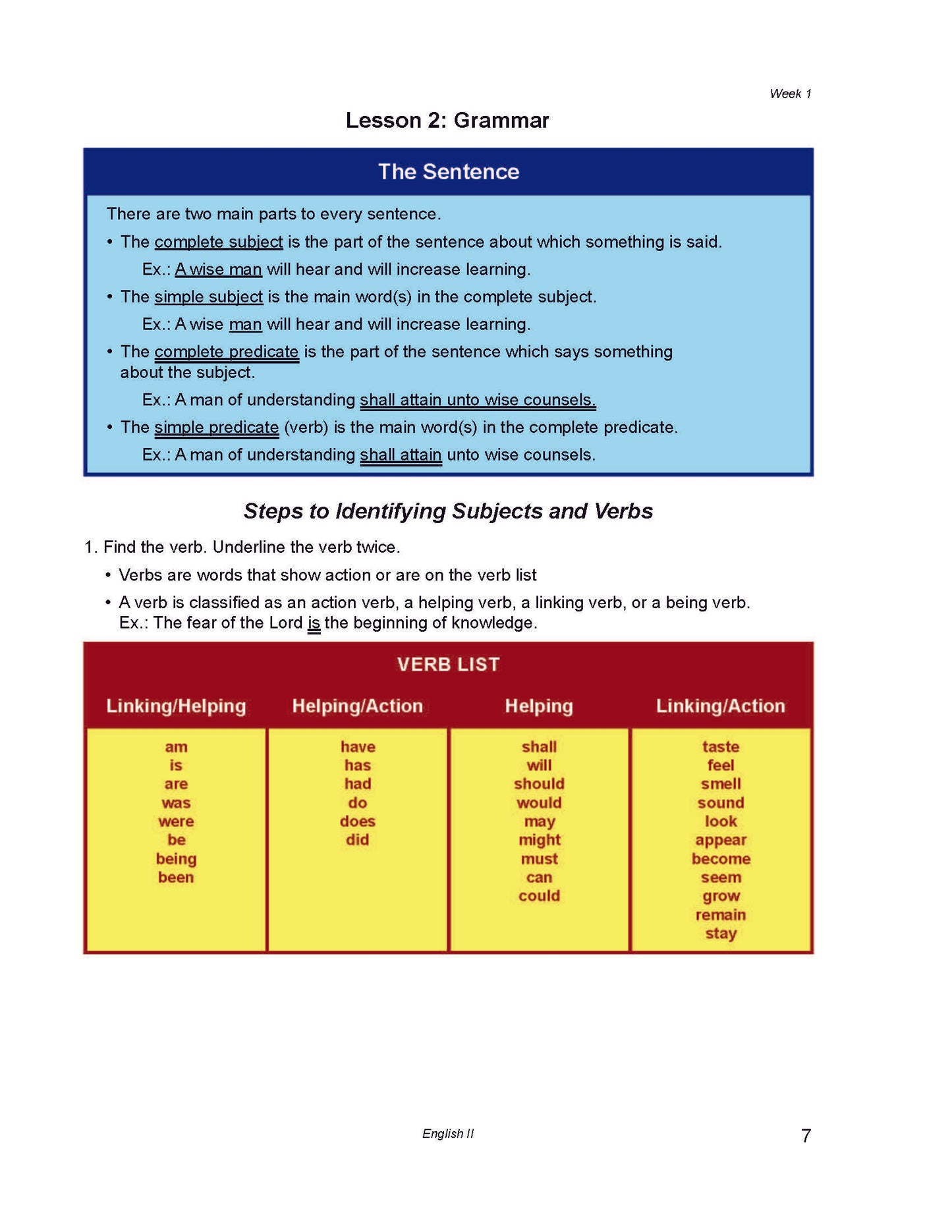 English Grade 10 - English Grammar and Composition II