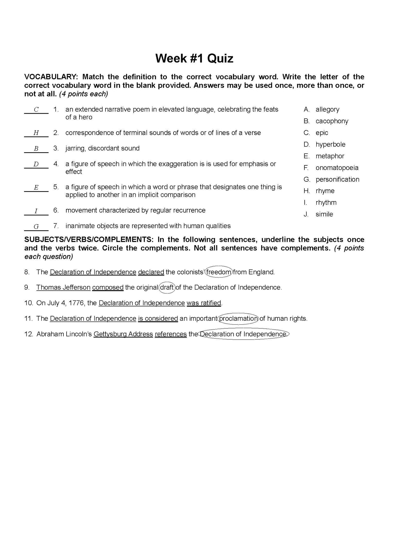 English Grade 12 - English Grammar and Composition IV