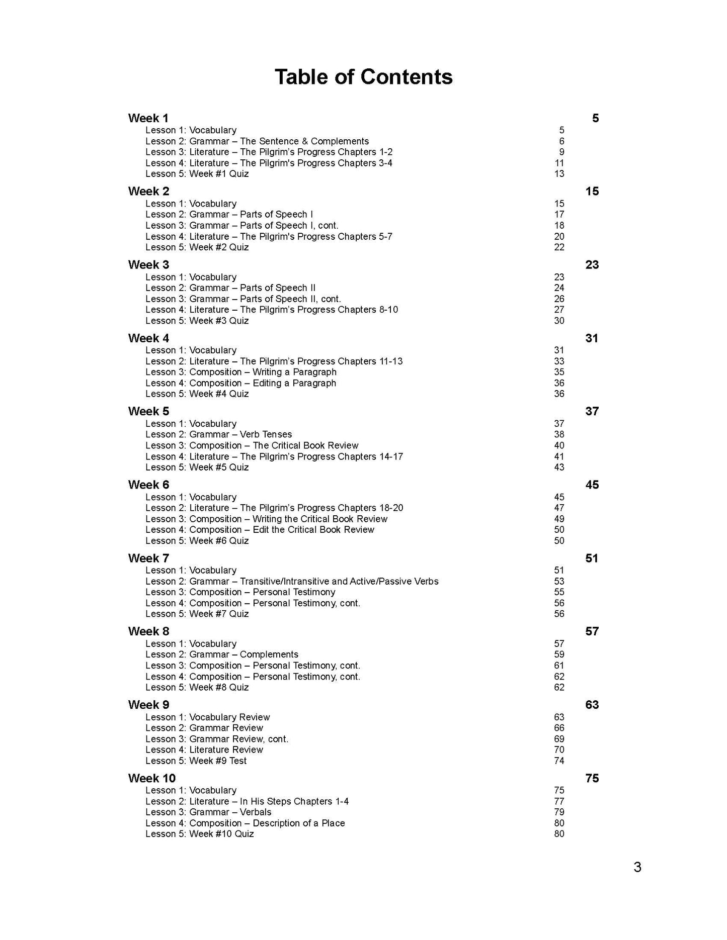 English Grade 12 - English Grammar and Composition IV