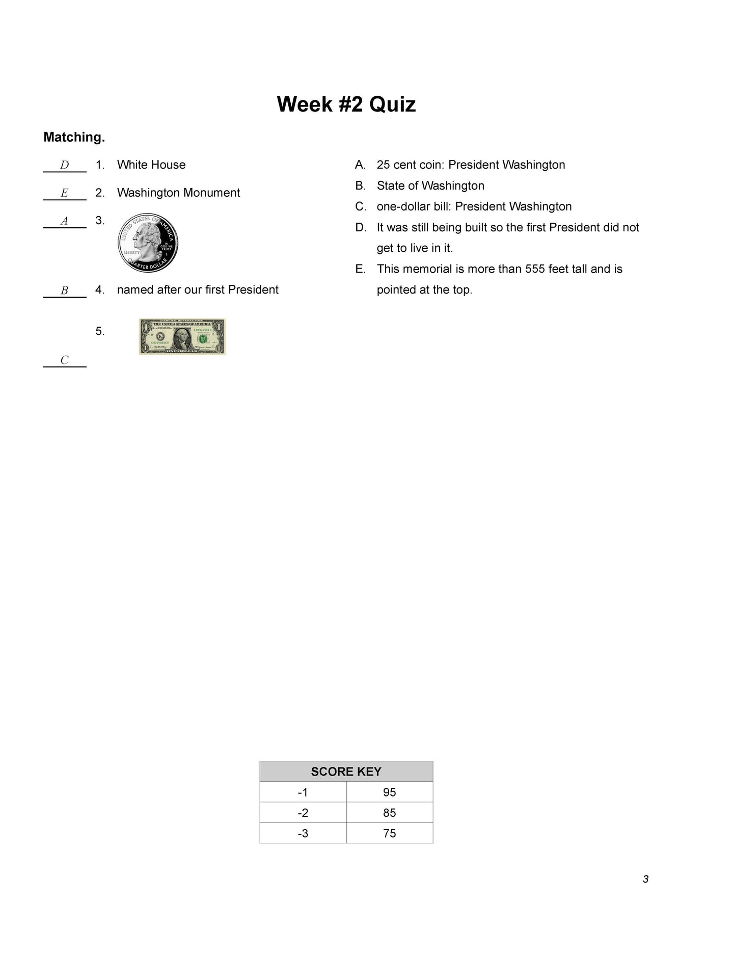 History Grade 02 - The U.S. Presidents