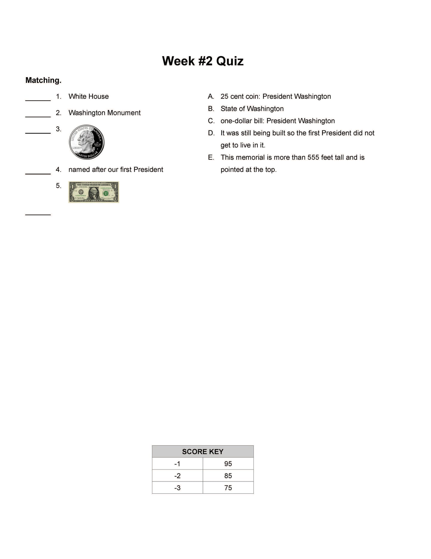 History Grade 02 - The U.S. Presidents