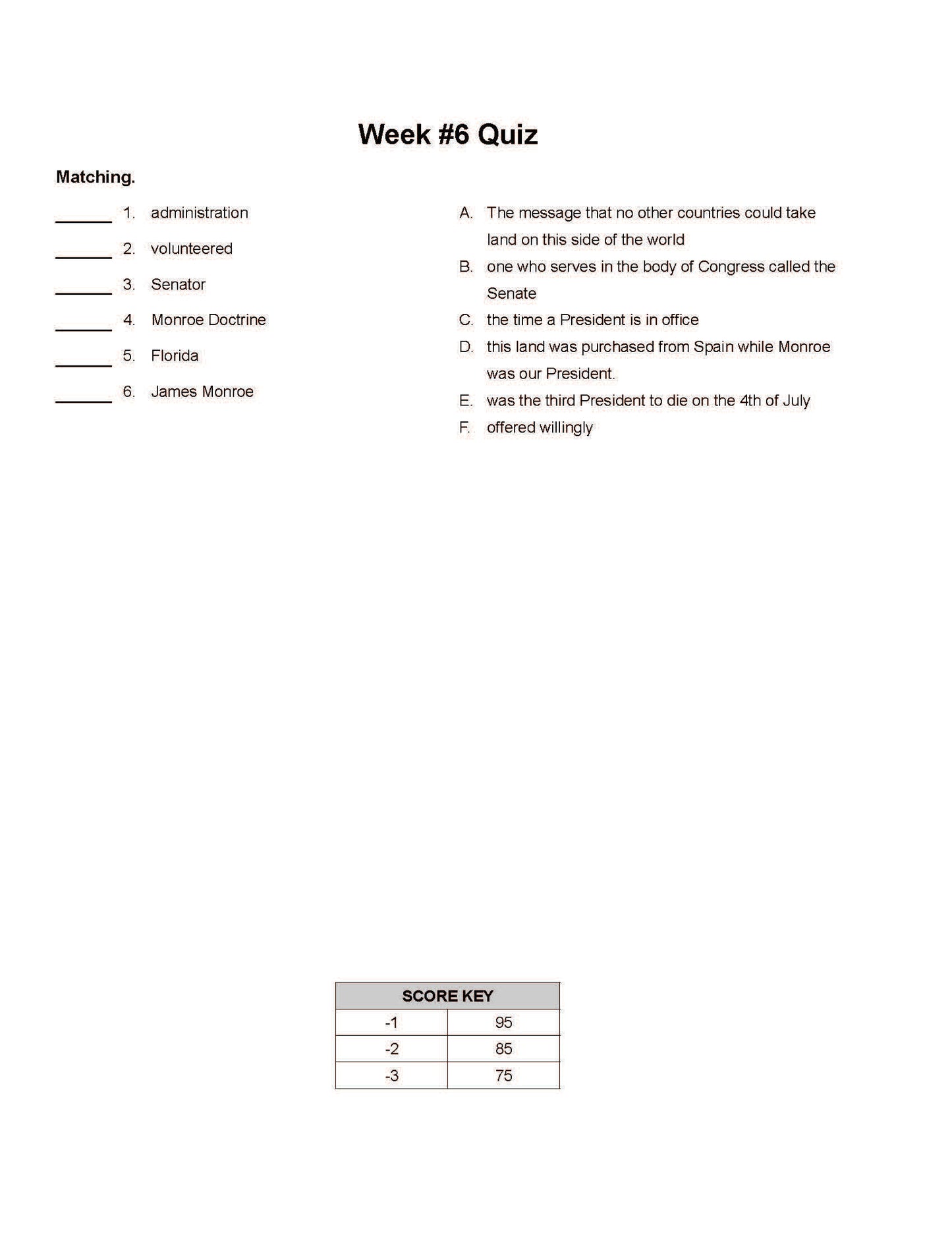 History Grade 02 - The U.S. Presidents