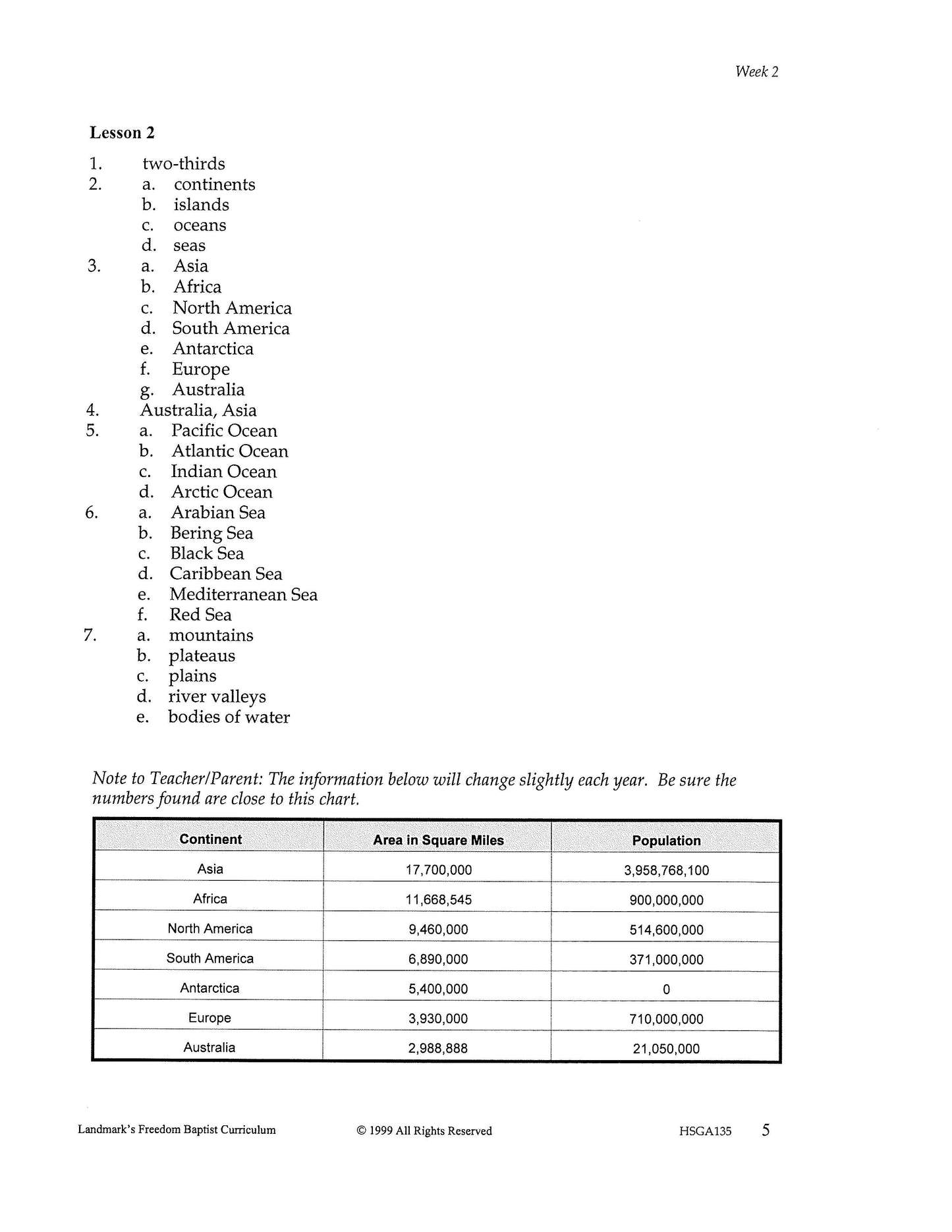 History Grade 07 - World Geography