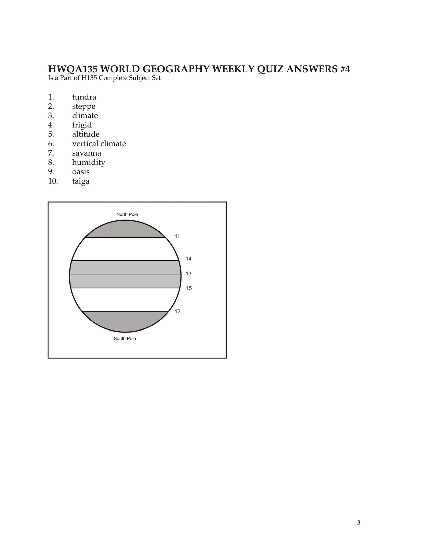 History Grade 07 - World Geography