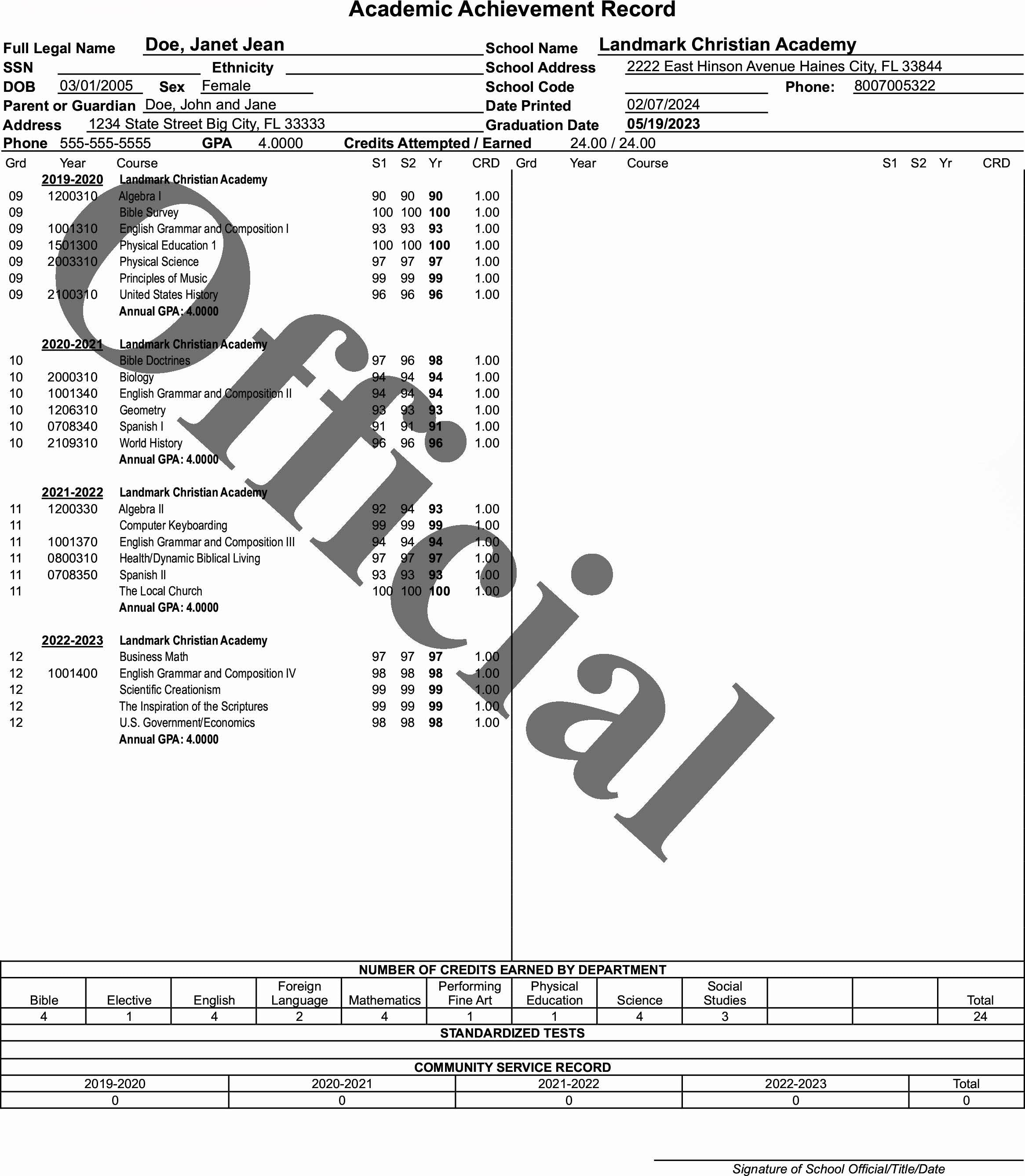 Academy Official Transcript – Landmark's Freedom Baptist Curriculum