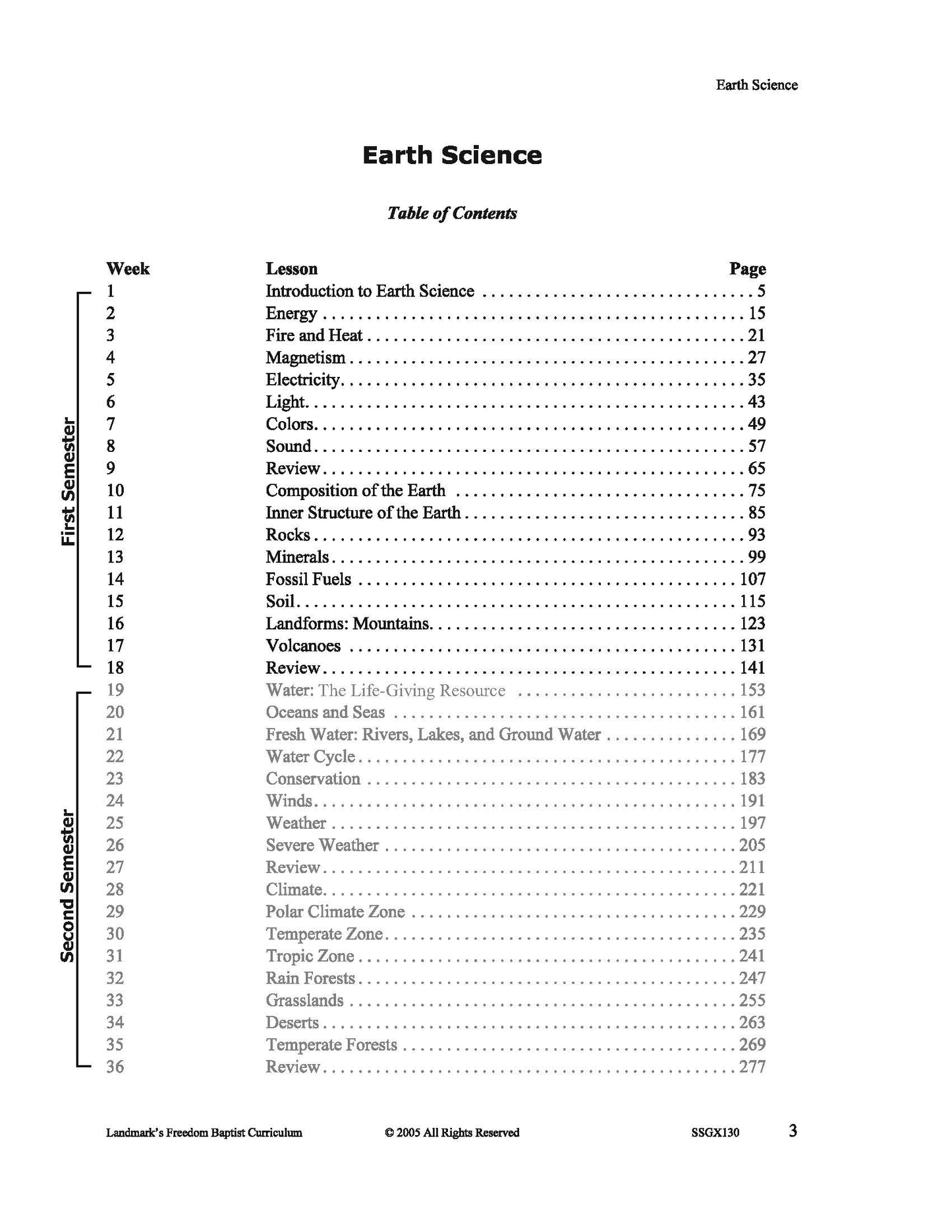 Science Grade 06 - Earth Science