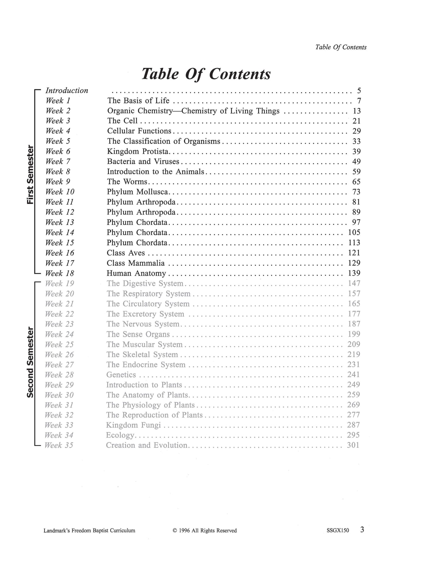 Science Grade 10 - Biology