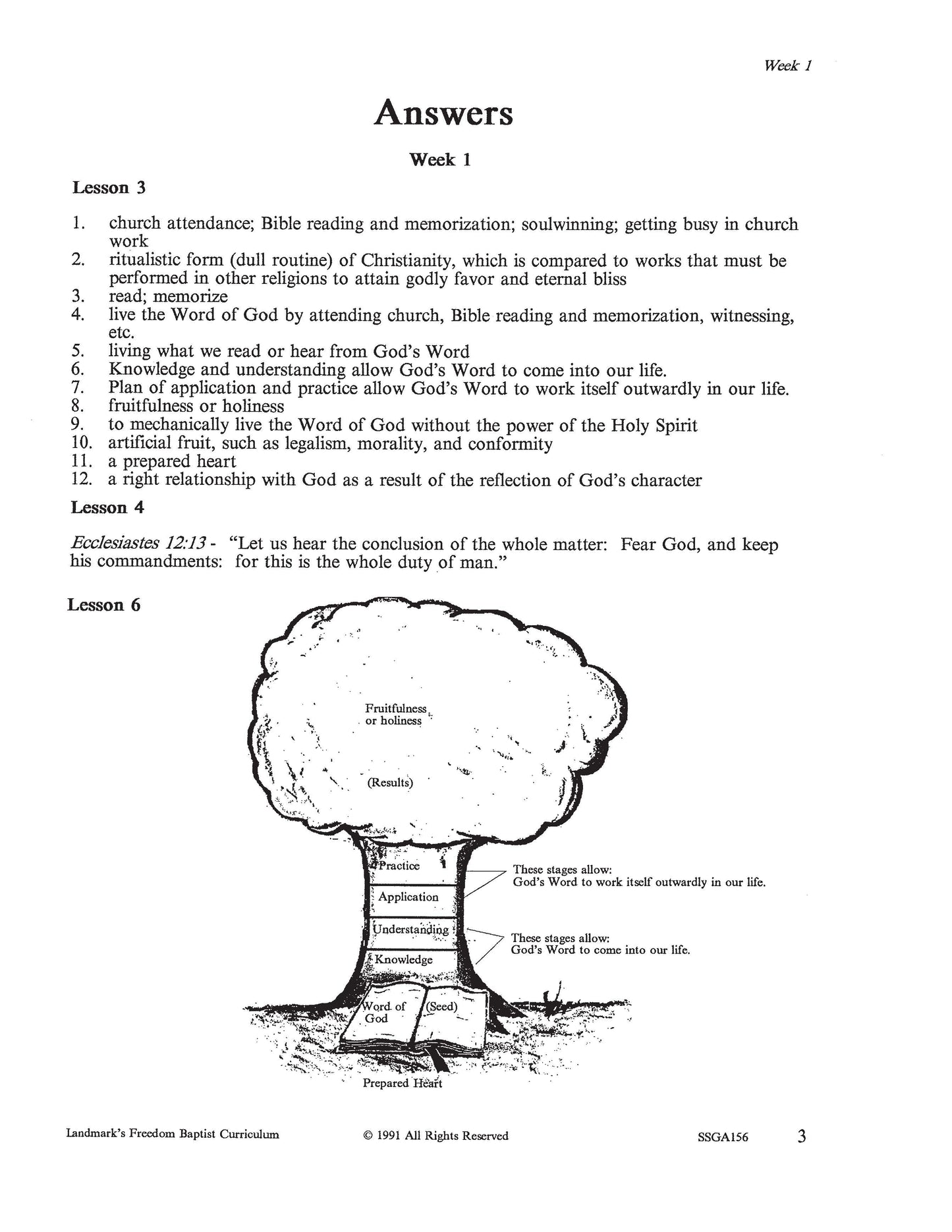 Science Grade 11 - Health & Dynamic Biblical Living