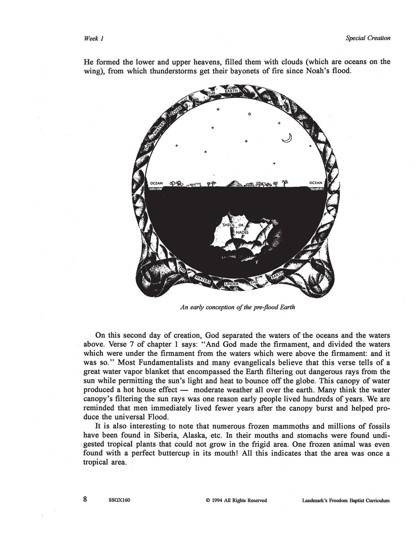 Science Grade 12 - Scientific Creationism
