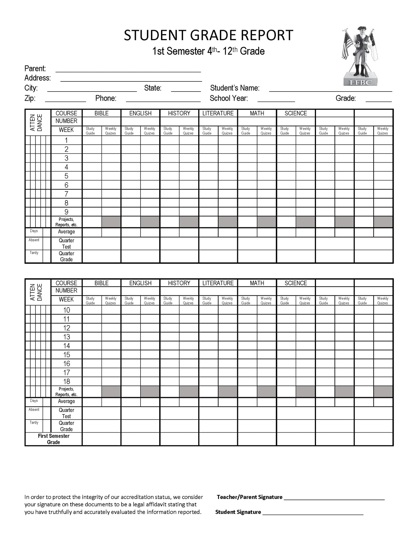 Student Grade Report 4th- 12th Grade
