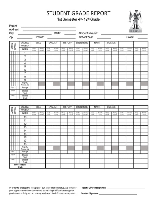 Student Grade Report 4th- 12th Grade