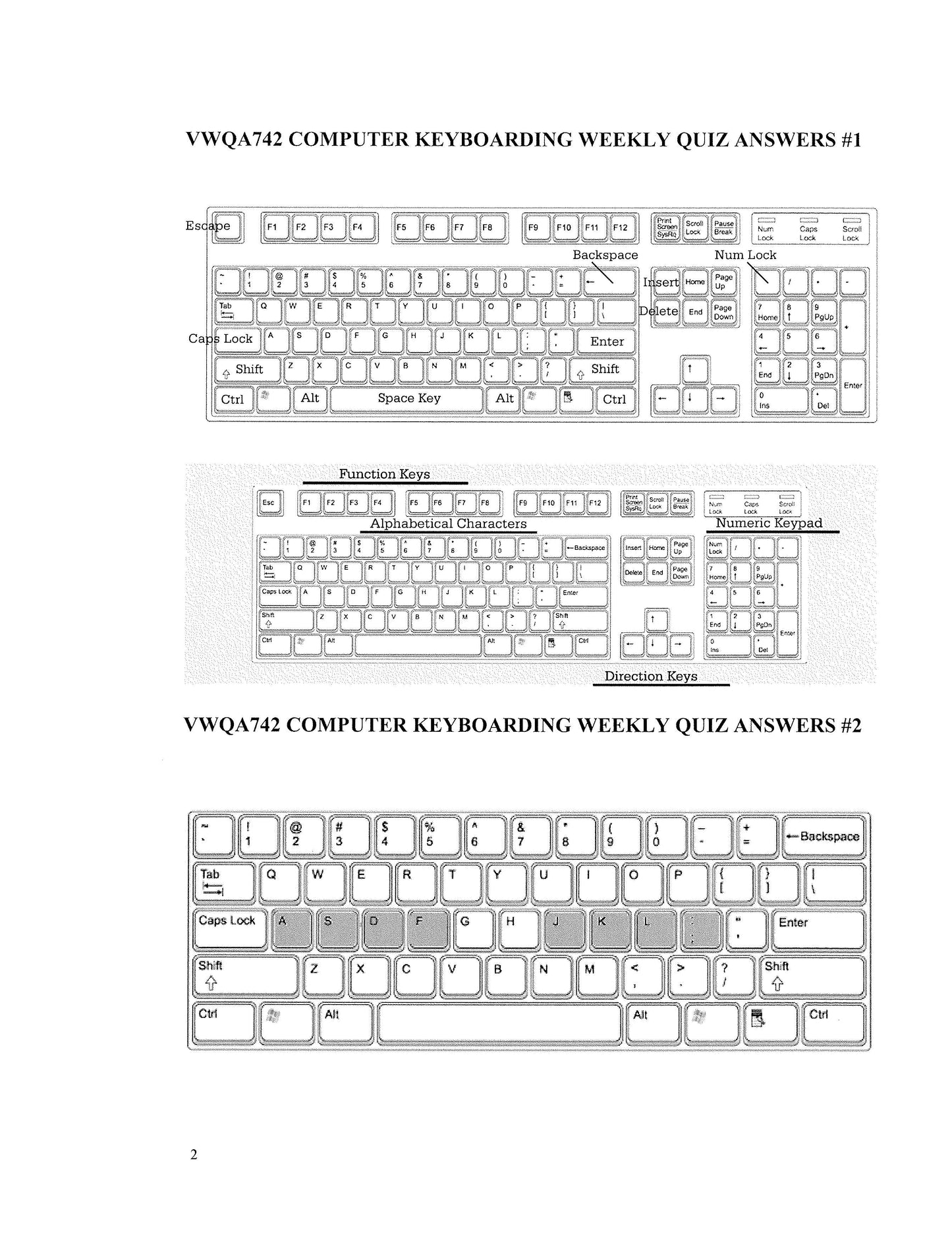 Computer Keyboarding