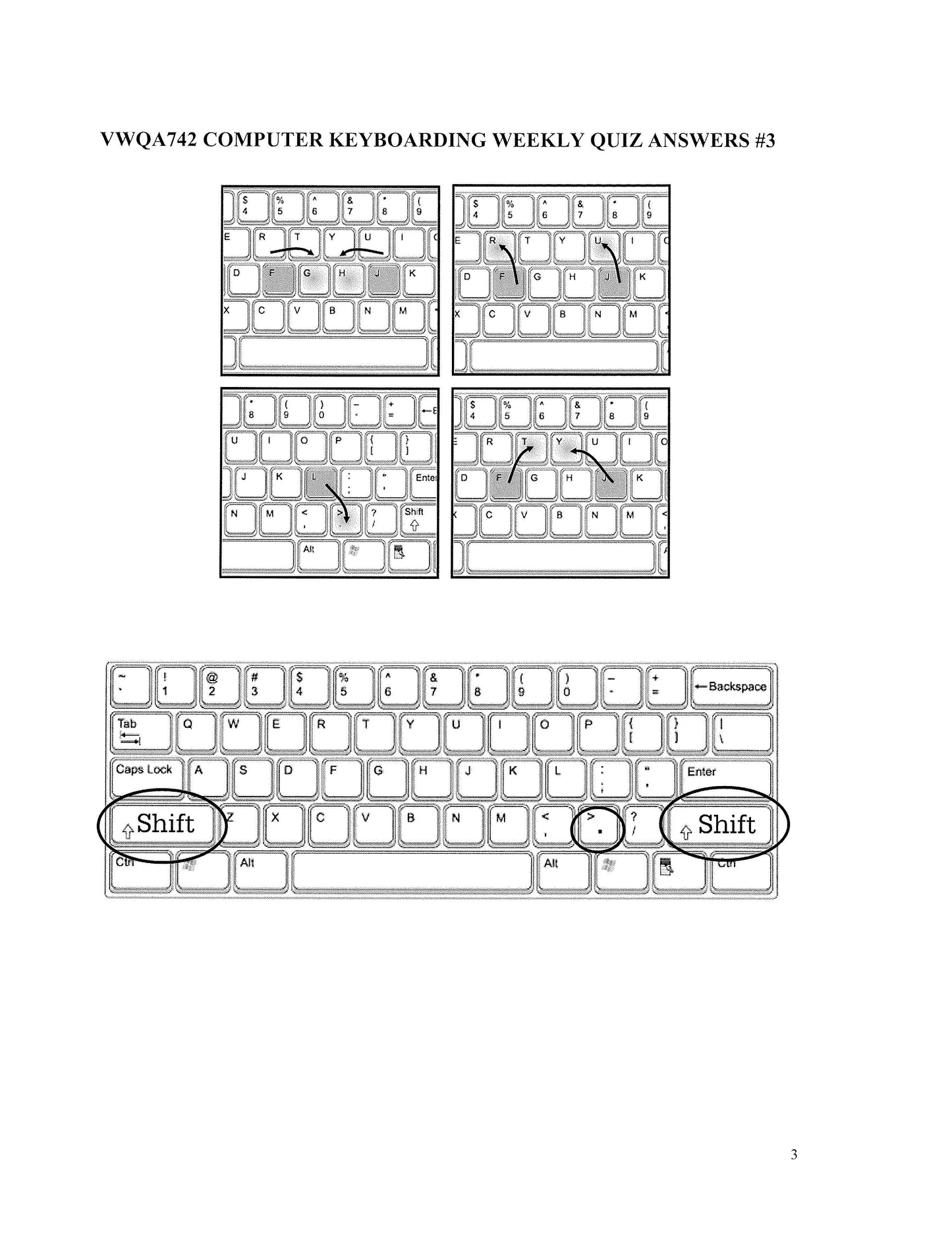 Computer Keyboarding