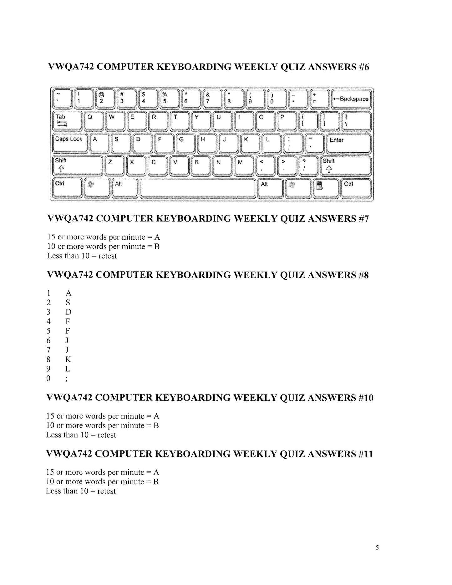 Computer Keyboarding