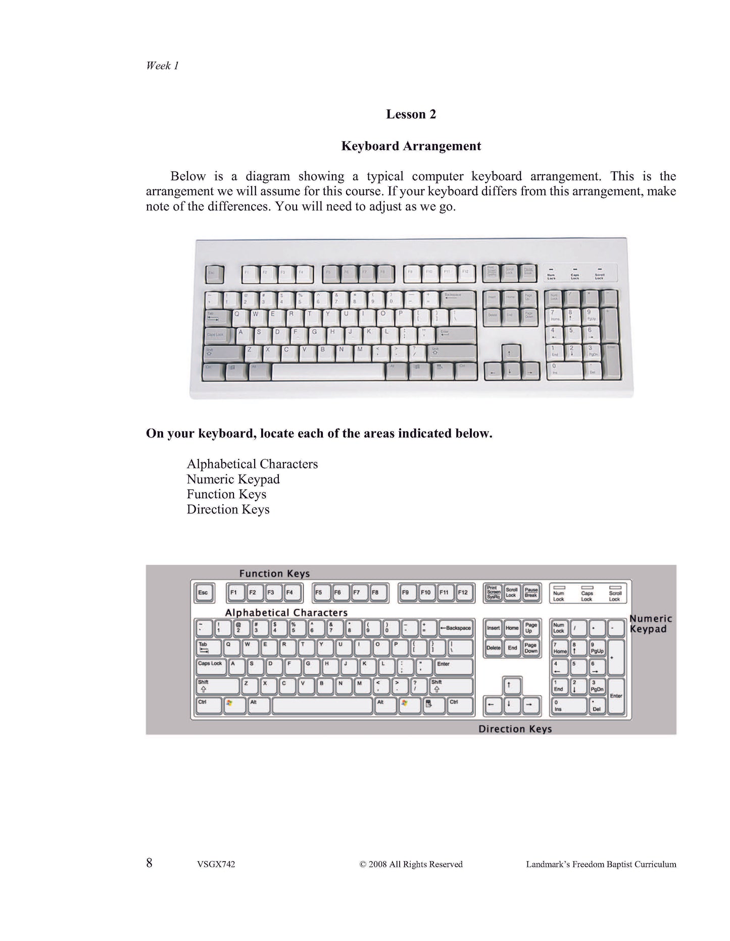 Computer Keyboarding